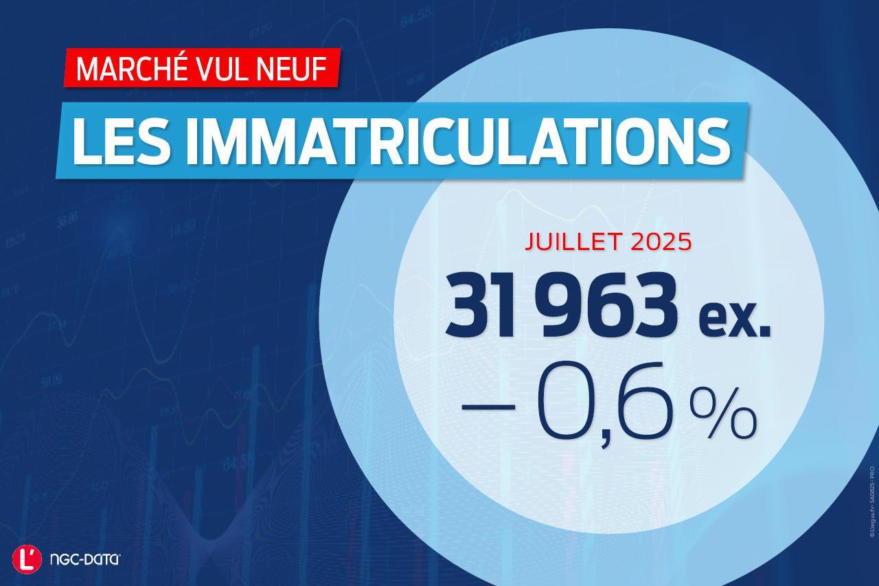 marché vul neuf