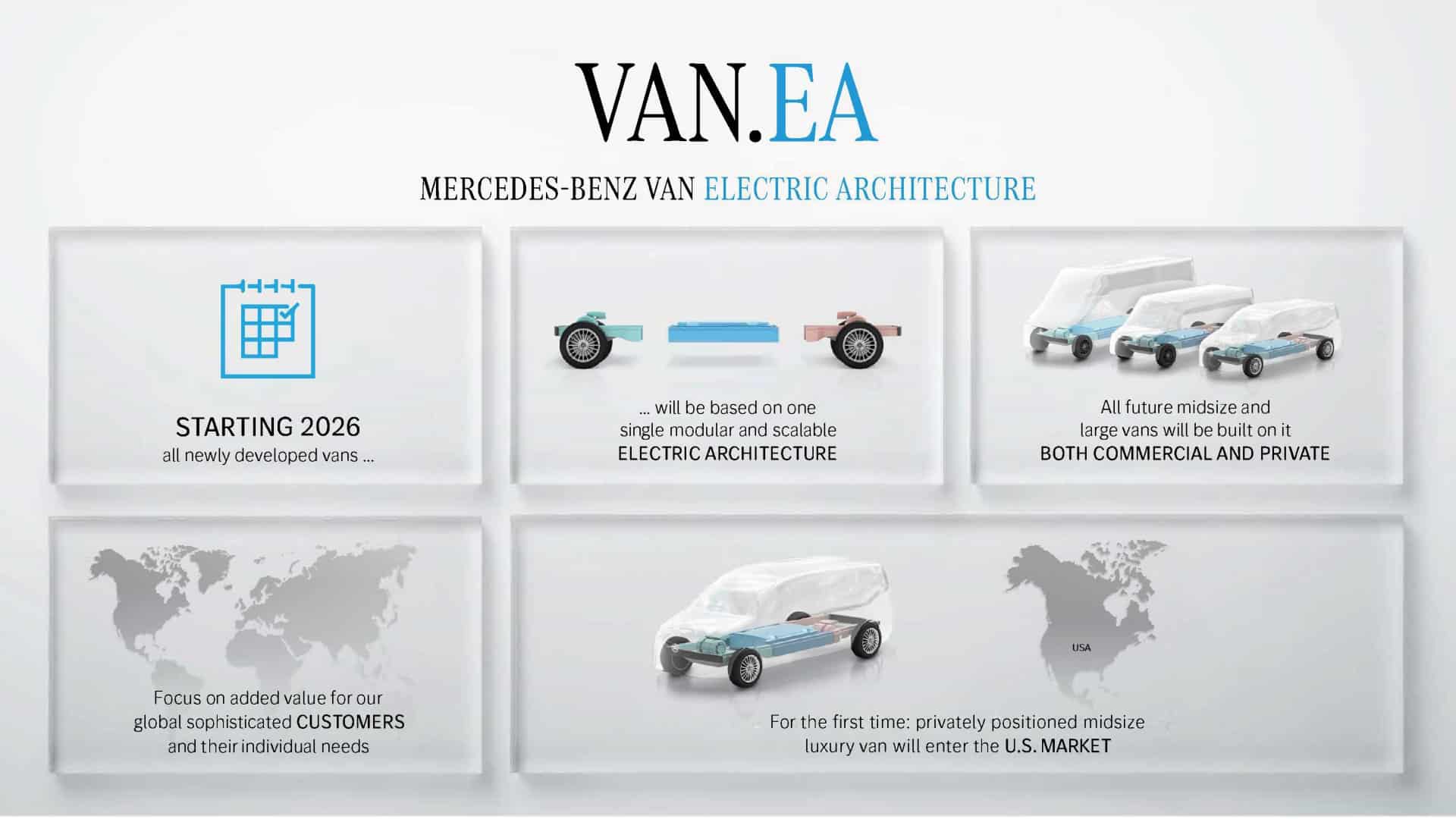 Mercedes-VANEA pour 2026