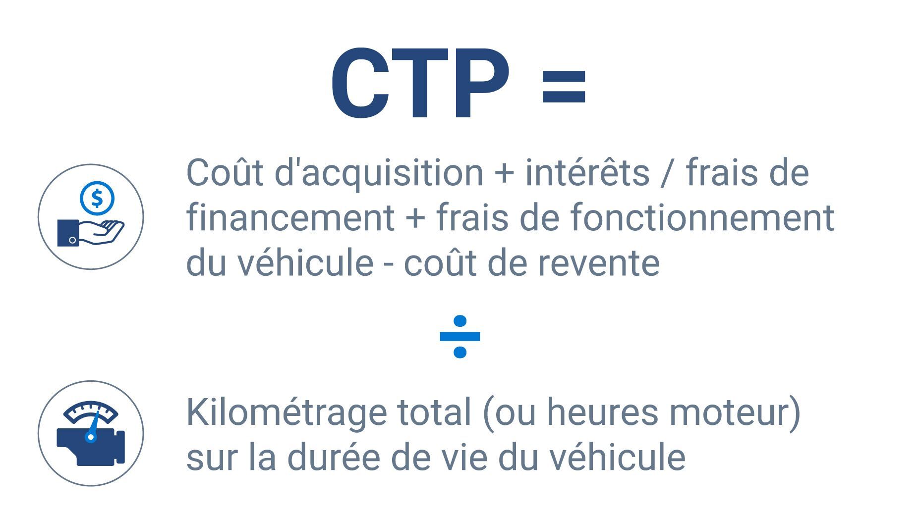 TCO