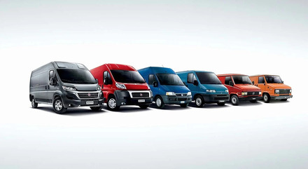 ducato